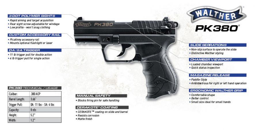 walther_pk380_feature-graphic_oct15-web_5