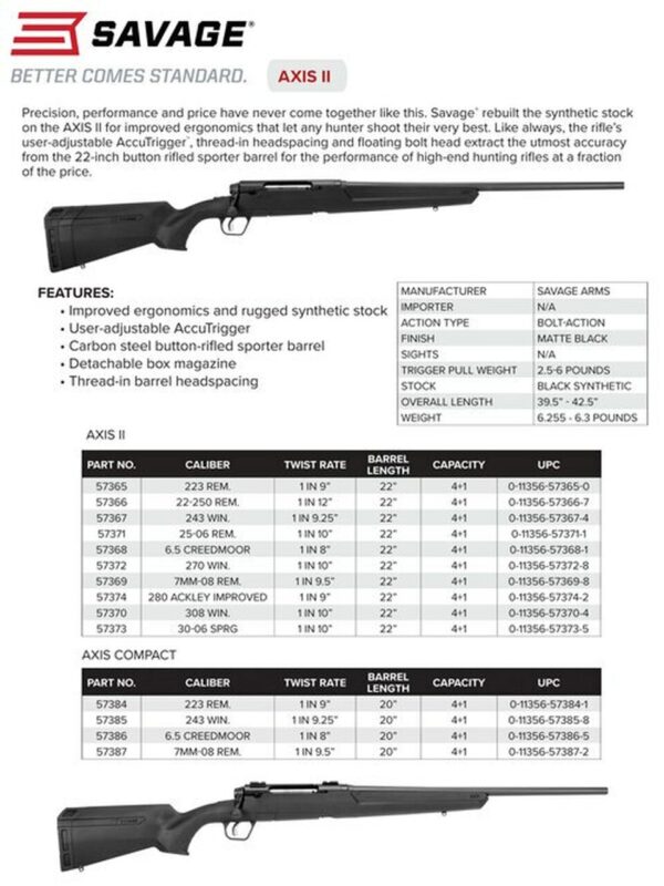 Savage AXIS II 22-250 Remington 22" Barrel, Black, 4rd Synthetic Stock Black, 4rd