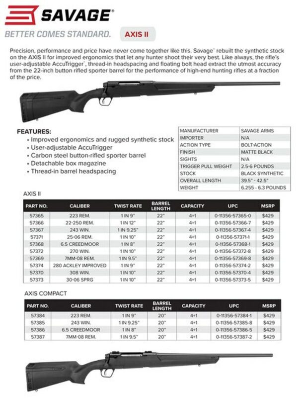 Savage AXIS II Compact 223 Rem, 20" Barrel, Black, 4rd Synthetic Stock Black, 4rd