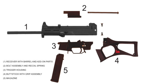 HK USC Carbine 45 ACP, 16" Barrel, Limited Production, 10rd