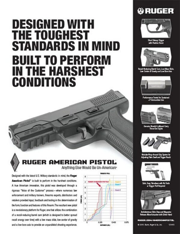 Ruger American Pistol Pro Model 9MM 4.2" Barrel, Novak Sights, 17 Rd Mag
