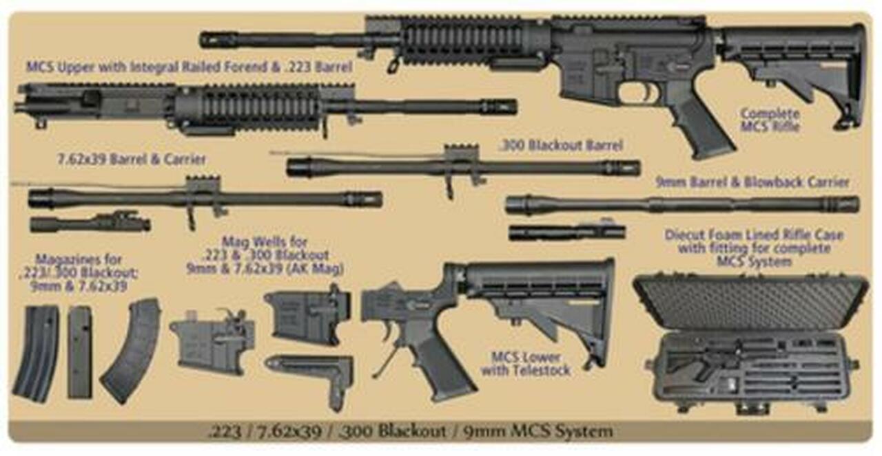 Windham Multi-Caliber Rifle Kit 5.56/.300 AAC Blackout/7.62x39mm/9mm 16" Barrels