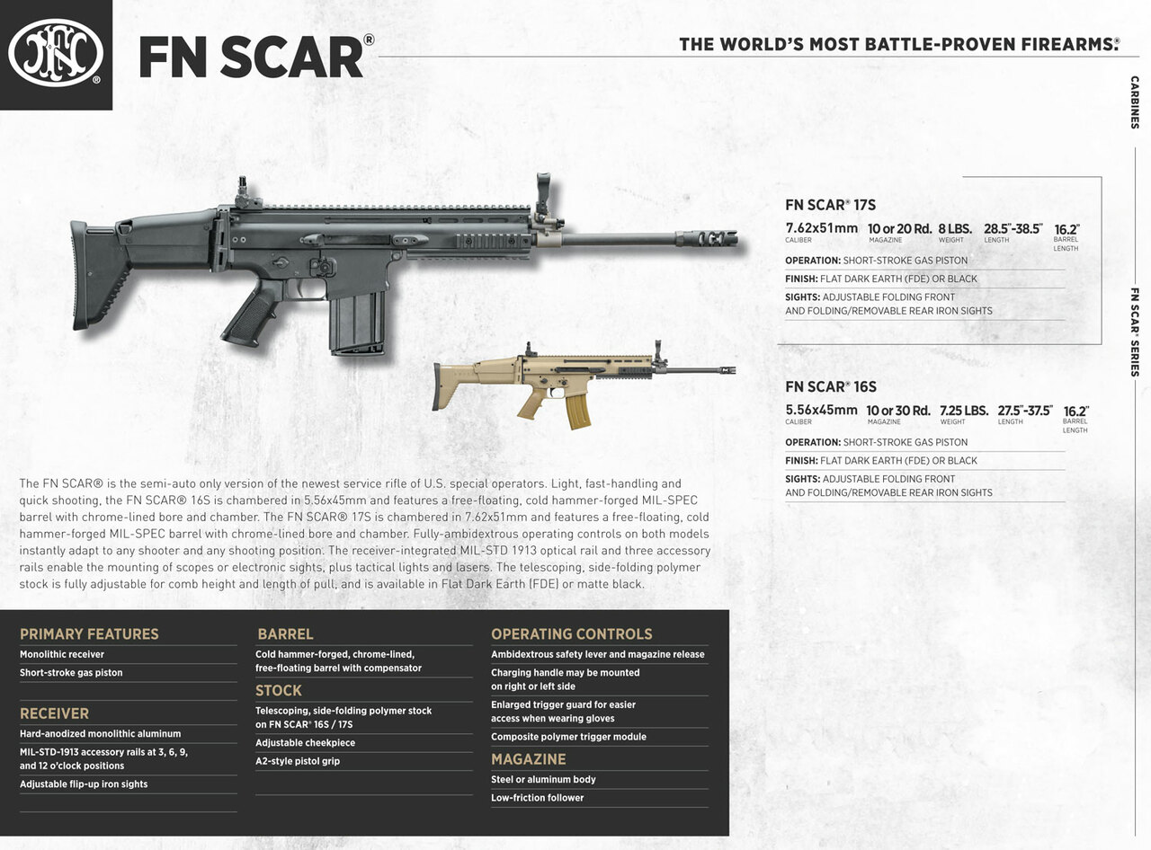 FN SCAR 17S 308 Win/7.62mm US Made, 16" Barrel, Flat Dark Earth, Side Folder, 20rd Mag