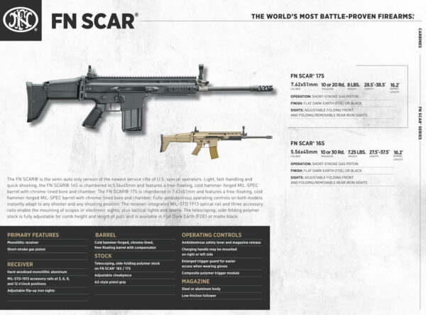 FN SCAR 17S 308 Win/7.62mm US Made, 16" Barrel, Flat Dark Earth, Side Folder, 20rd Mag