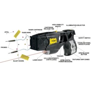 Taser X26C Citizen Model Refurbished with Laser