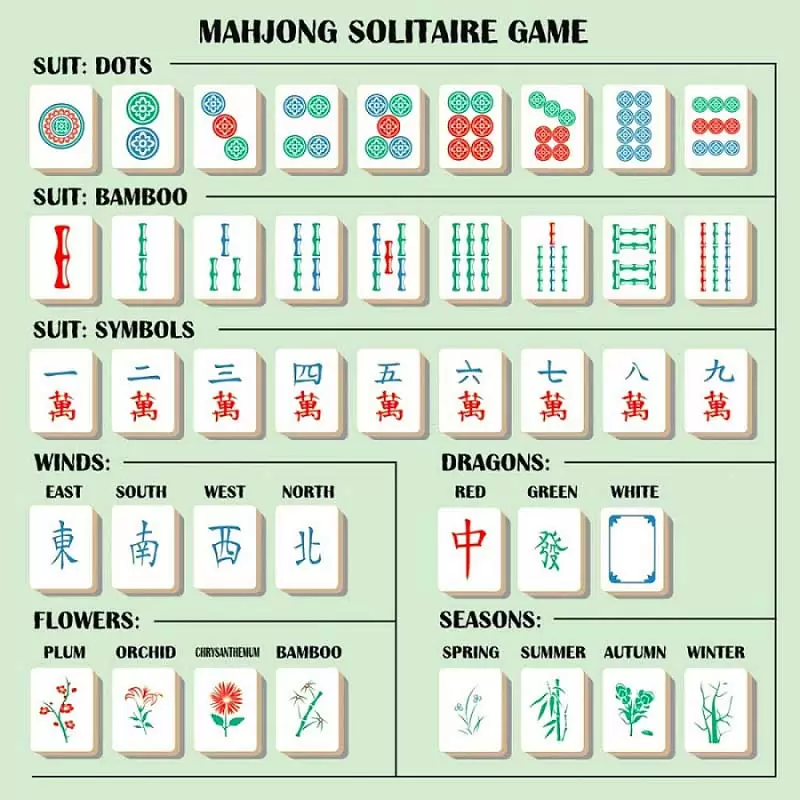 franchi-affinity-3-elite-waterfowl-marsh-28-12ga-Mahjong-tiles-8 Franchi Affinity 3 Elite Waterfowl 12ga Shotgun