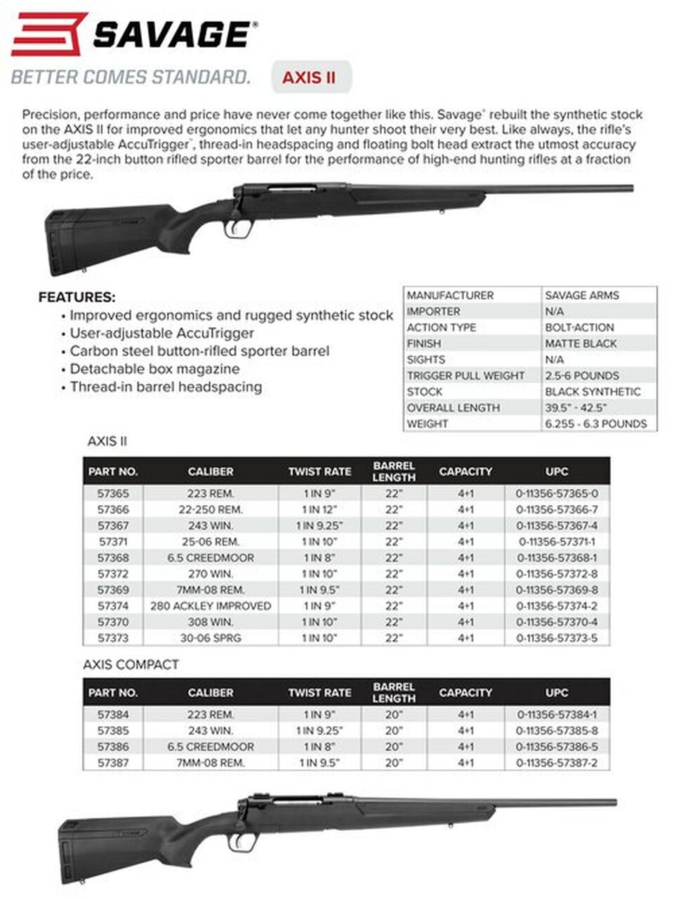 Savage Arms AXIS II Matte Black 22-250 Remington Rifle