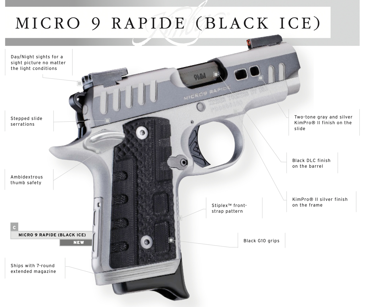 Kimber Micro 9 Rapide Black Ice 9mm, Day/Night Sights Kimber Micro 9 Rapide Black Ice 9mm, Day/Night Sights